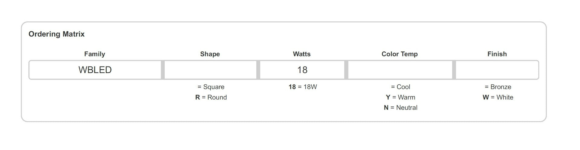 Ordering Matrix RAB Lighting WBLED18 18 Watt LED Square Decorative Wall Sconce